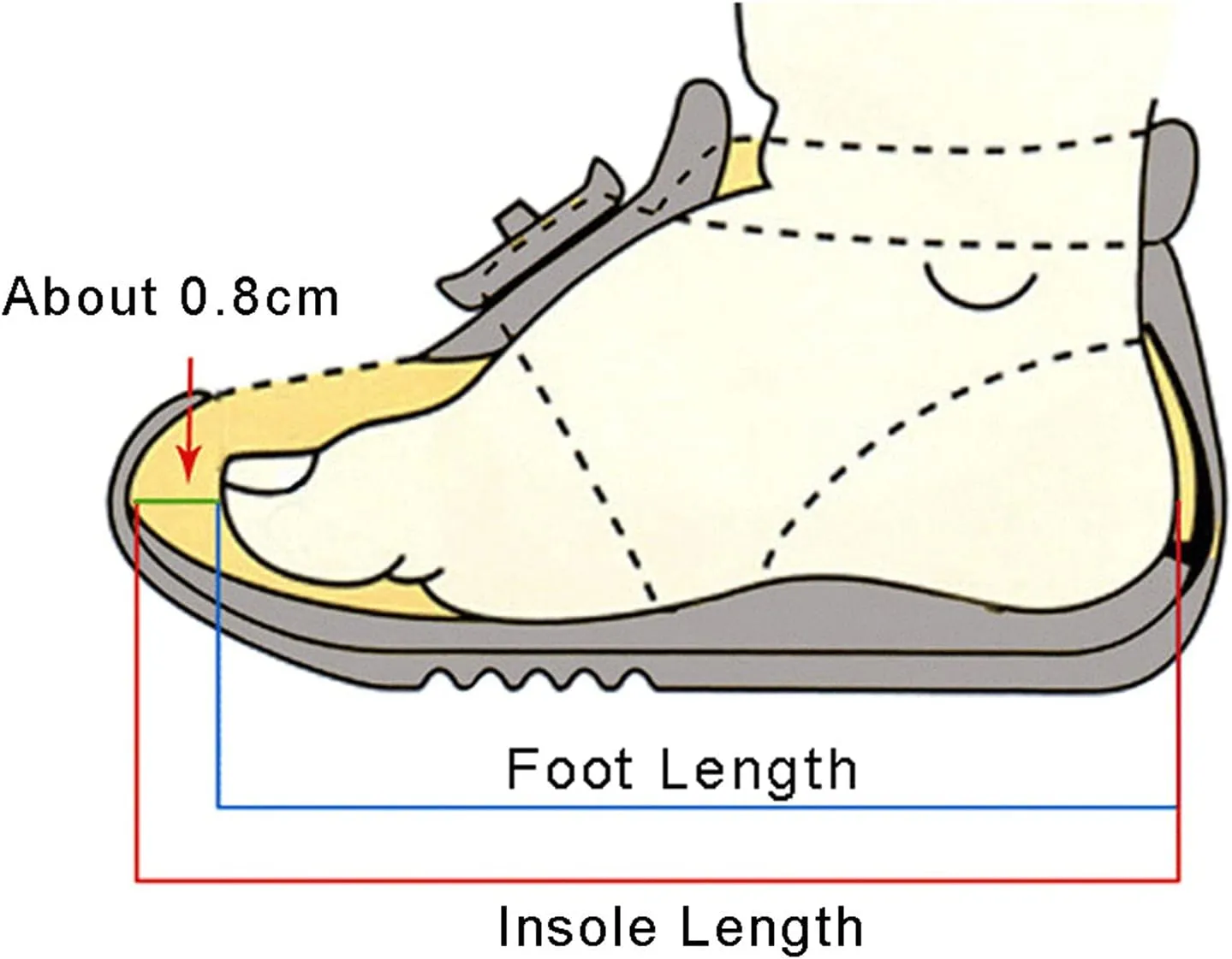 IWIHMIV LED Running Shoes Boys Girls Breathable Tennis Running Shoes Athletic Sport Casual Walking Shoes