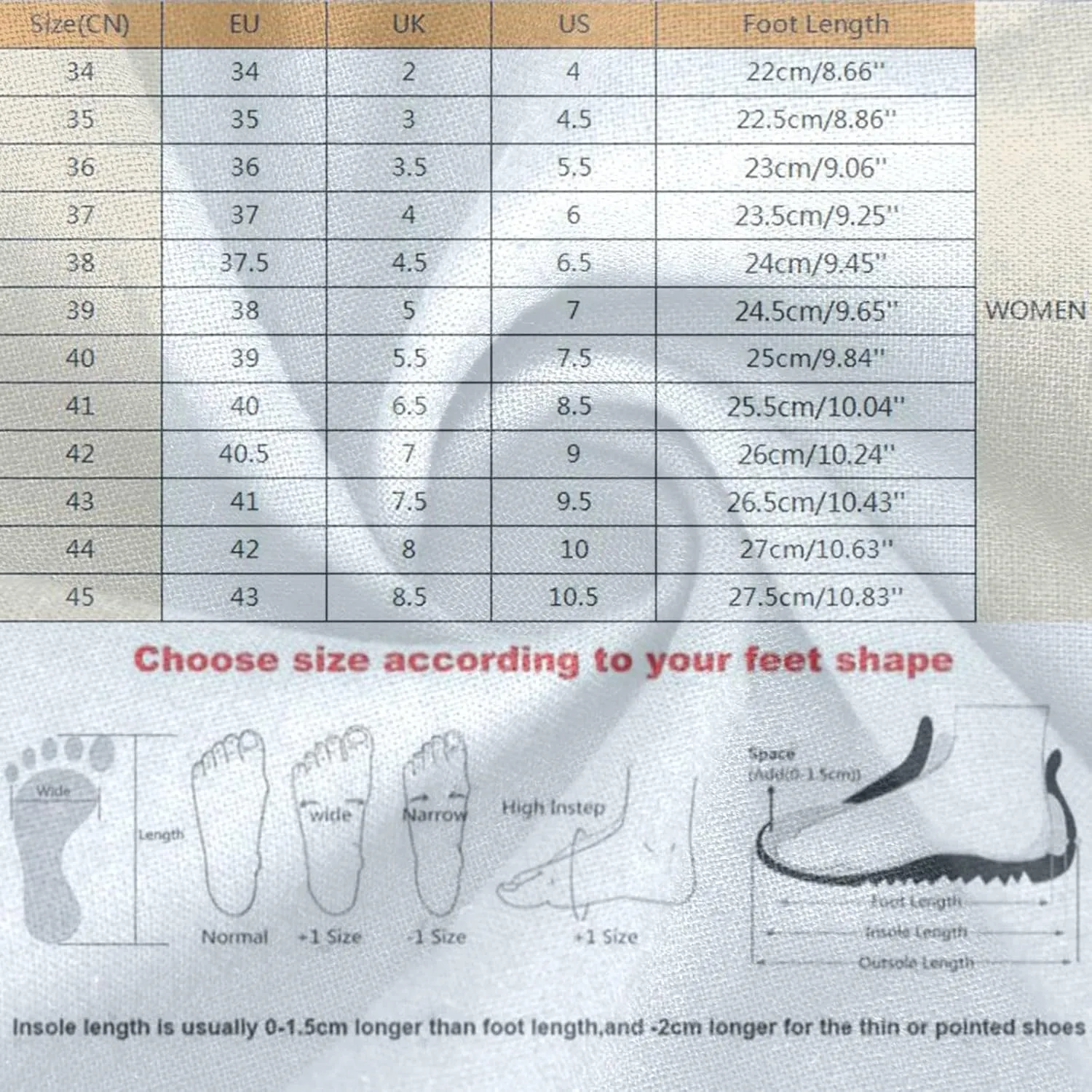 Women's Closed Toe Slingback Sandals Linen Solid Hook and Eye Shoe Rubber Sole Wedge High Heel Summer Breathe Sandal